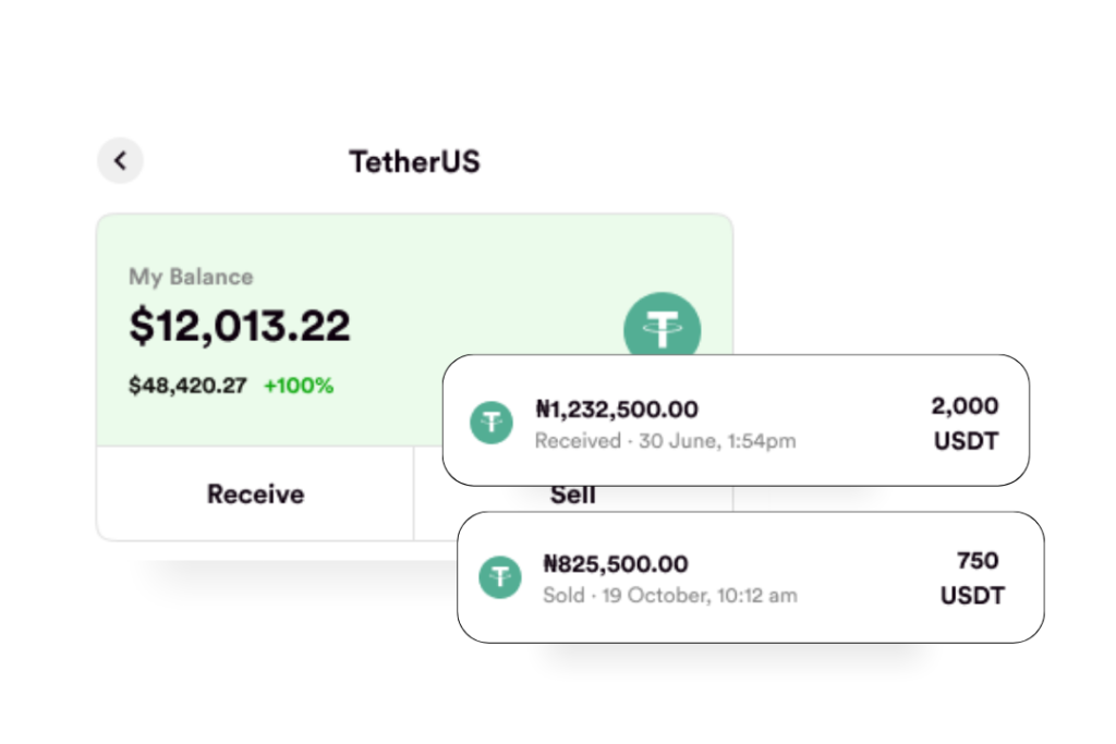 Sell USDT in nigeria